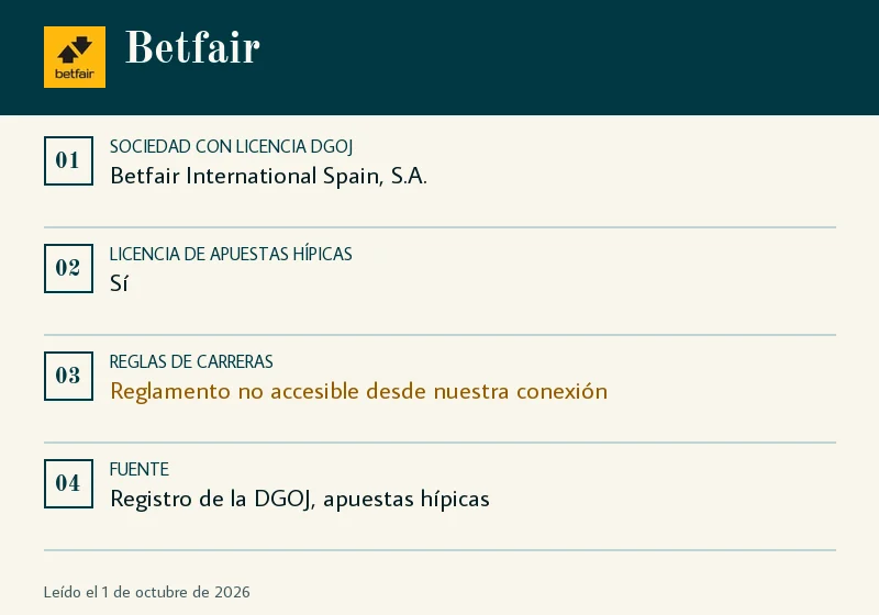 Ficha de Betfair: licencia hípica, no corredores y colocado