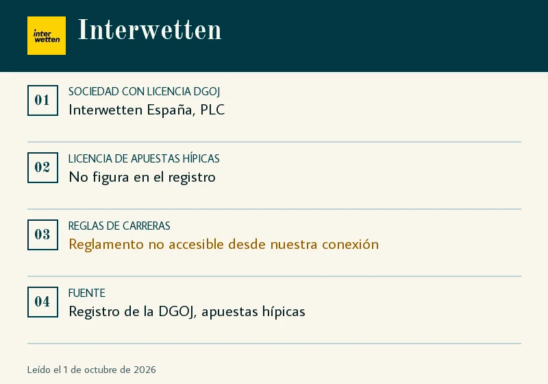 Ficha de Interwetten: licencia hípica, no corredores y colocado