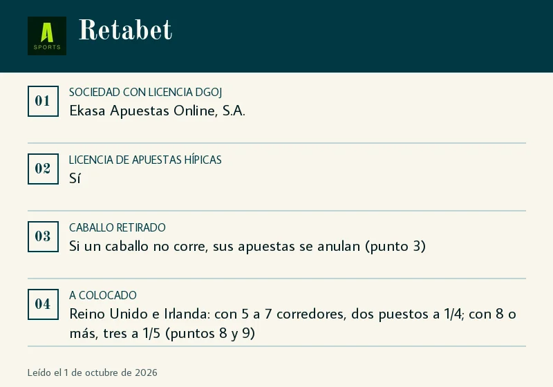 Ficha de Retabet: licencia hípica, no corredores y colocado