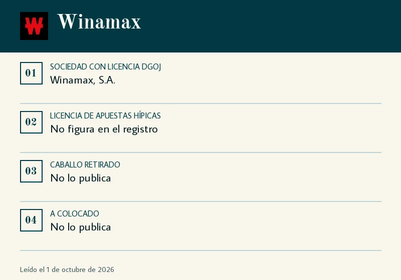 Ficha de Winamax: licencia hípica, no corredores y colocado
